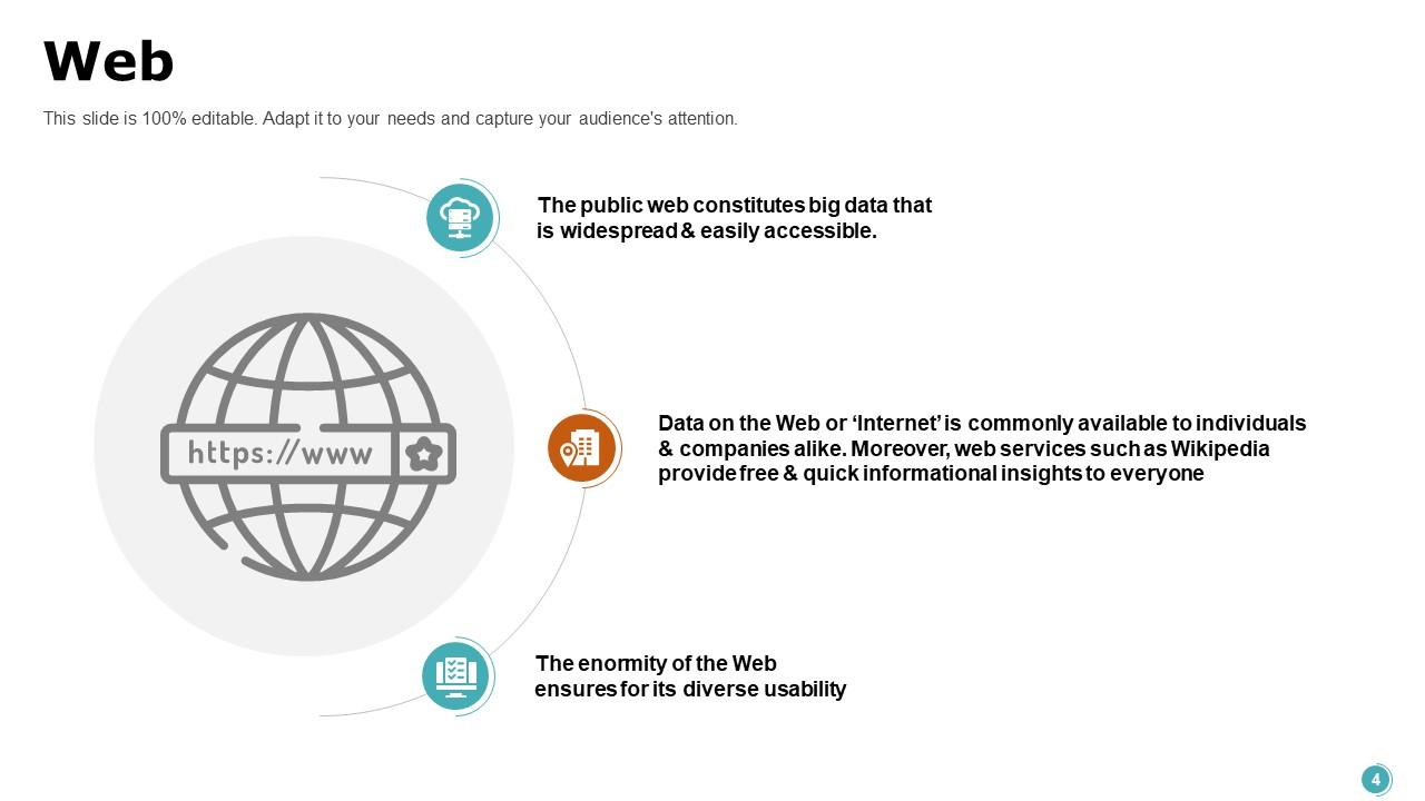 data science related topics for presentation