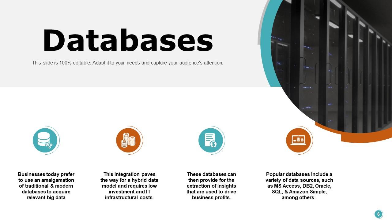 Data Science Powerpoint Presentation Slides | Presentation Graphics ...