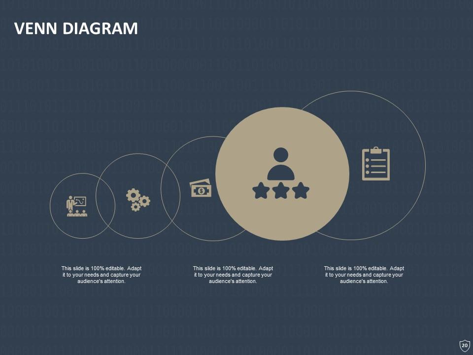 Data Security Powerpoint Presentation Slides Presentation Graphics Data Security Powerpoint Presentation Slides Presentation Graphics