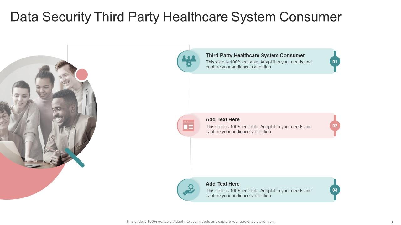 In A Third-party Healthcare System The Consumer Data Security Third Party Healthcare System Consumer In Powerpoint And