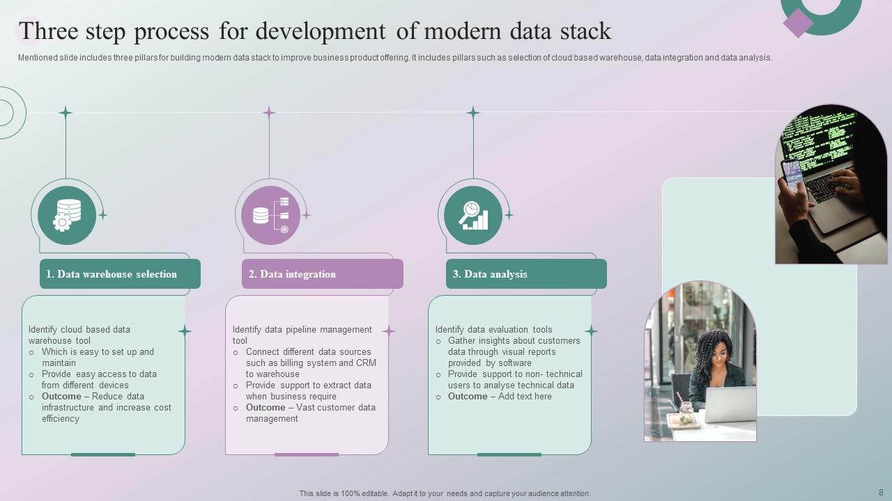 Data Stack Powerpoint Ppt Template Bundles PPT Presentation
