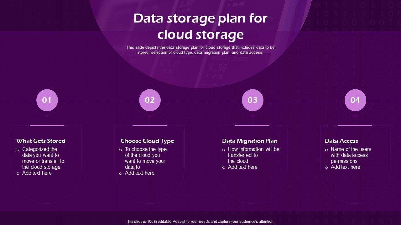 Data Storage Plan For Cloud Storage Virtual Cloud IT Ppt Styles Example