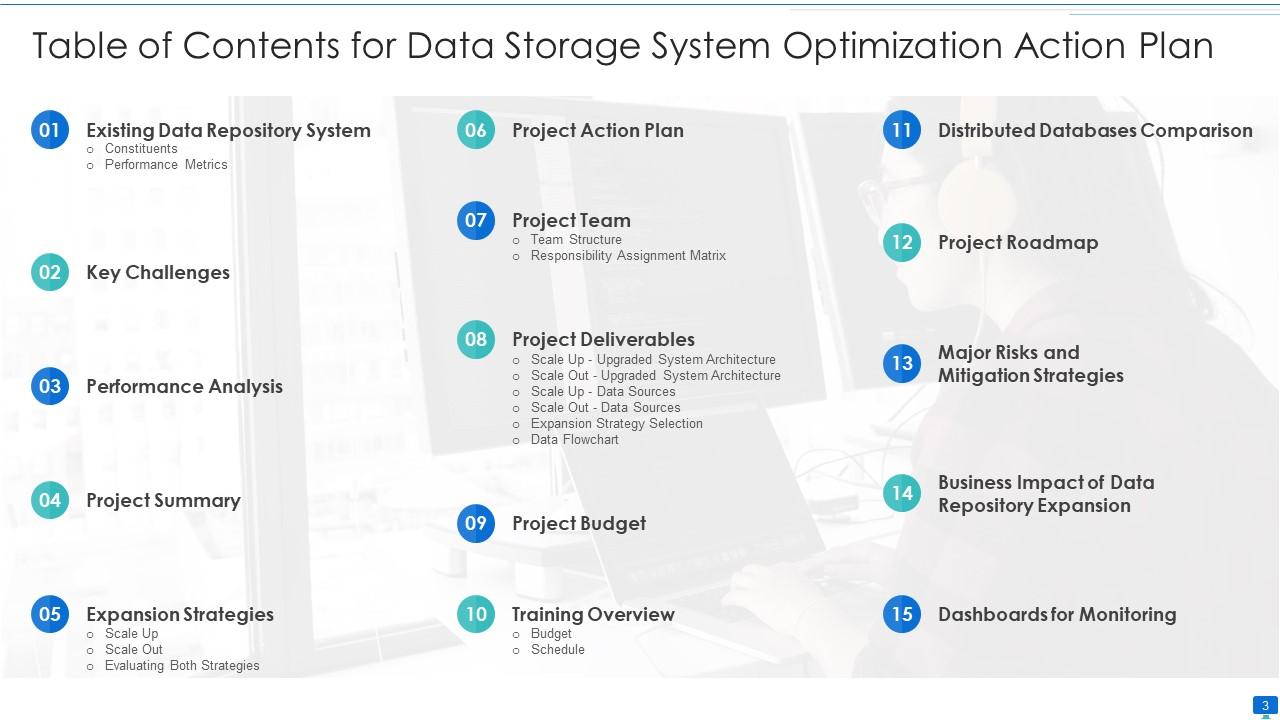 Data Storage System Optimization Action Plan Powerpoint Presentation