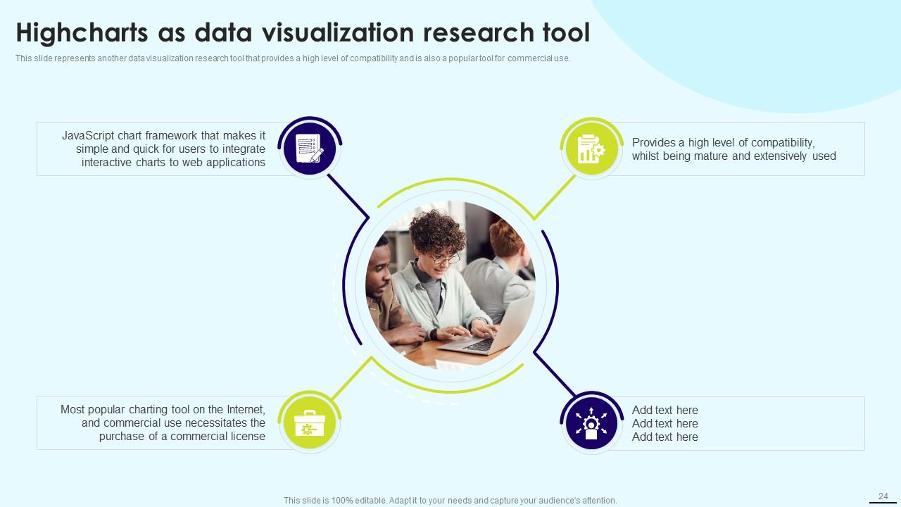 Data Visualization Powerpoint Presentation Slides PPT Sample
