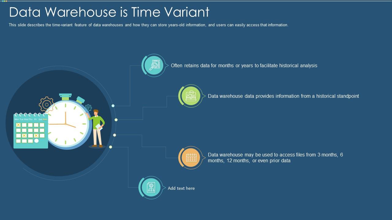 Data Warehouse IT Data Warehouse Is Time Variant Presentation