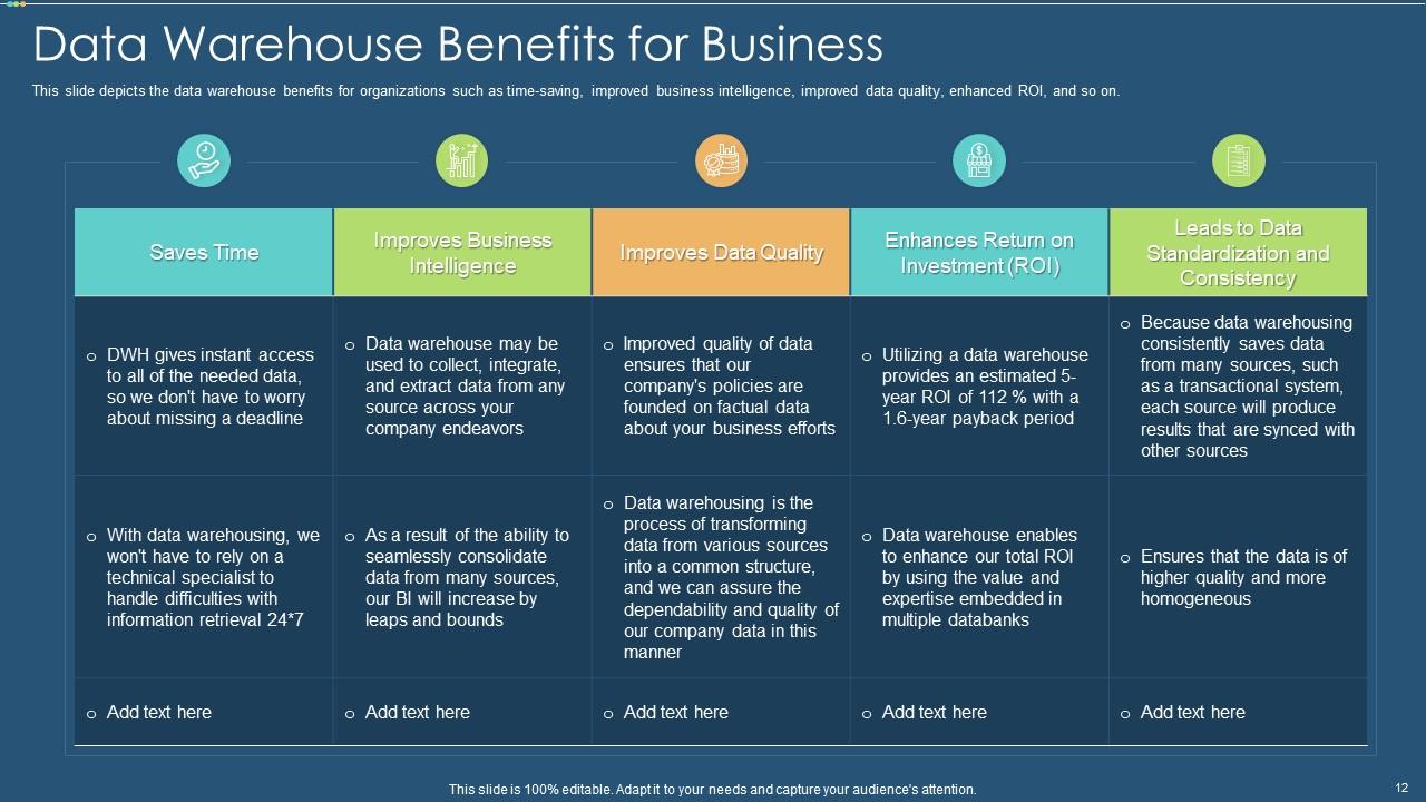 Top 10 Data Warehouse It Powerpoint Presentation Slides PowerPoint ...