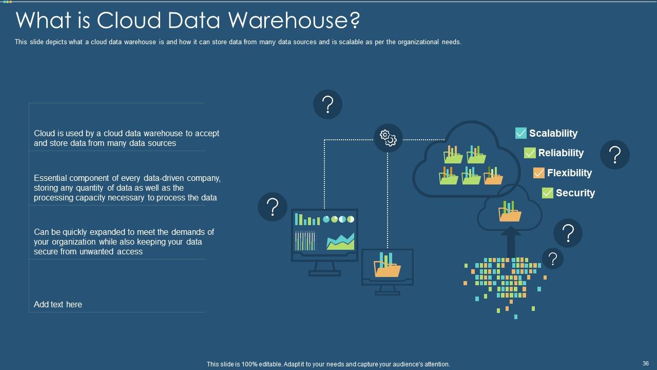Top 10 Data Warehouse It Powerpoint Presentation Slides PowerPoint ...