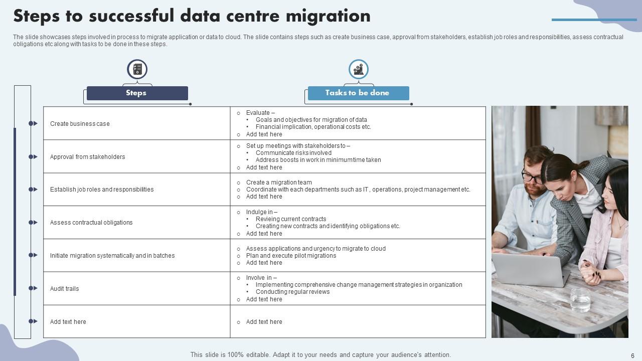 Datacenter Migration Powerpoint Ppt Template Bundles PPT Slide