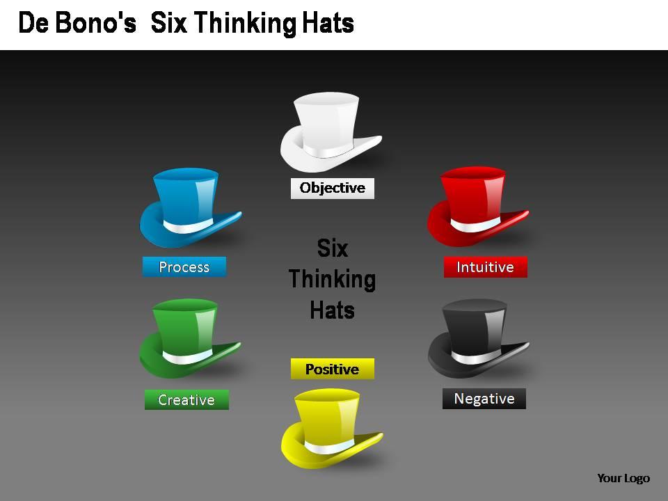 de_bonos_six_thinking_hats_powerpoint_presentation_slides_Slide01