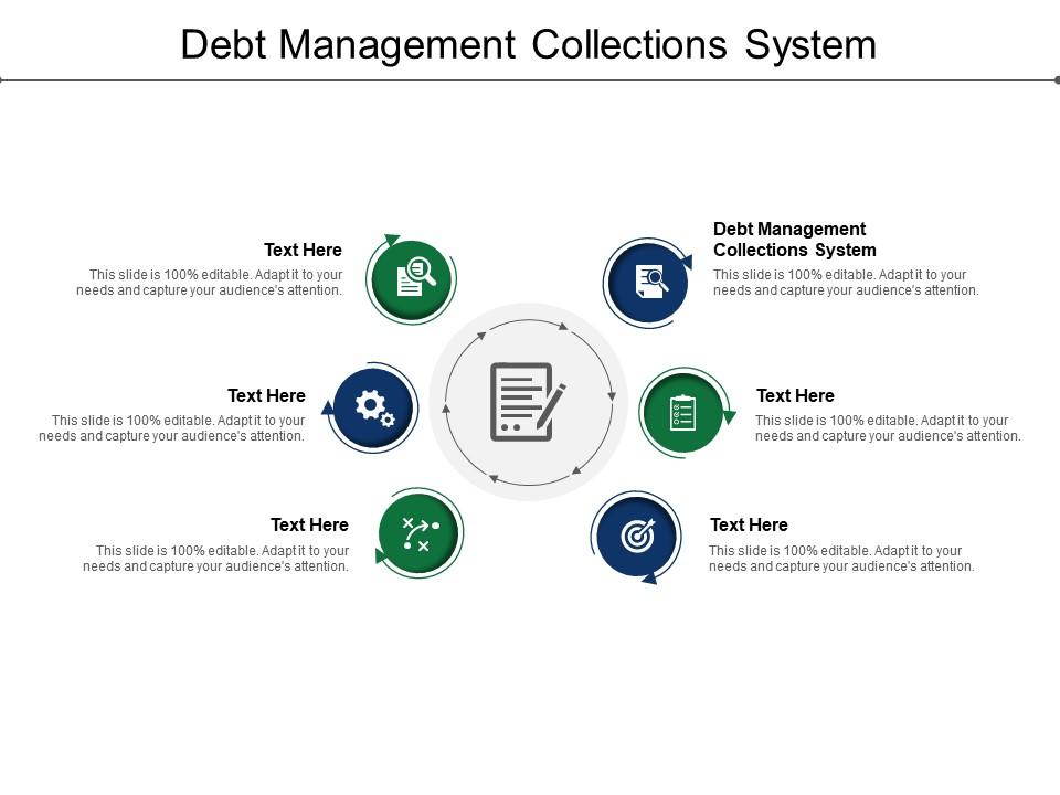 Debt Management Collections System Ppt Powerpoint Presentation Styles Aids Cpb Presentation