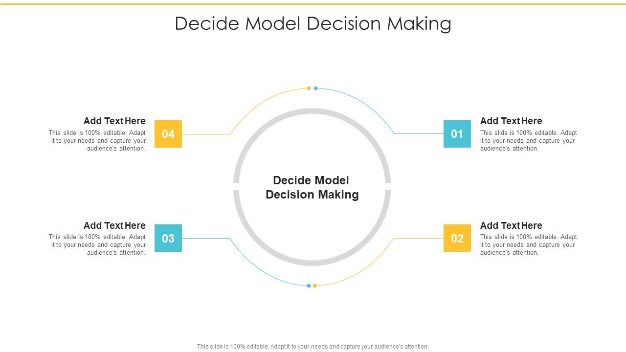 Decide Model Decision Making In Powerpoint And Google Slides Cpb PPT