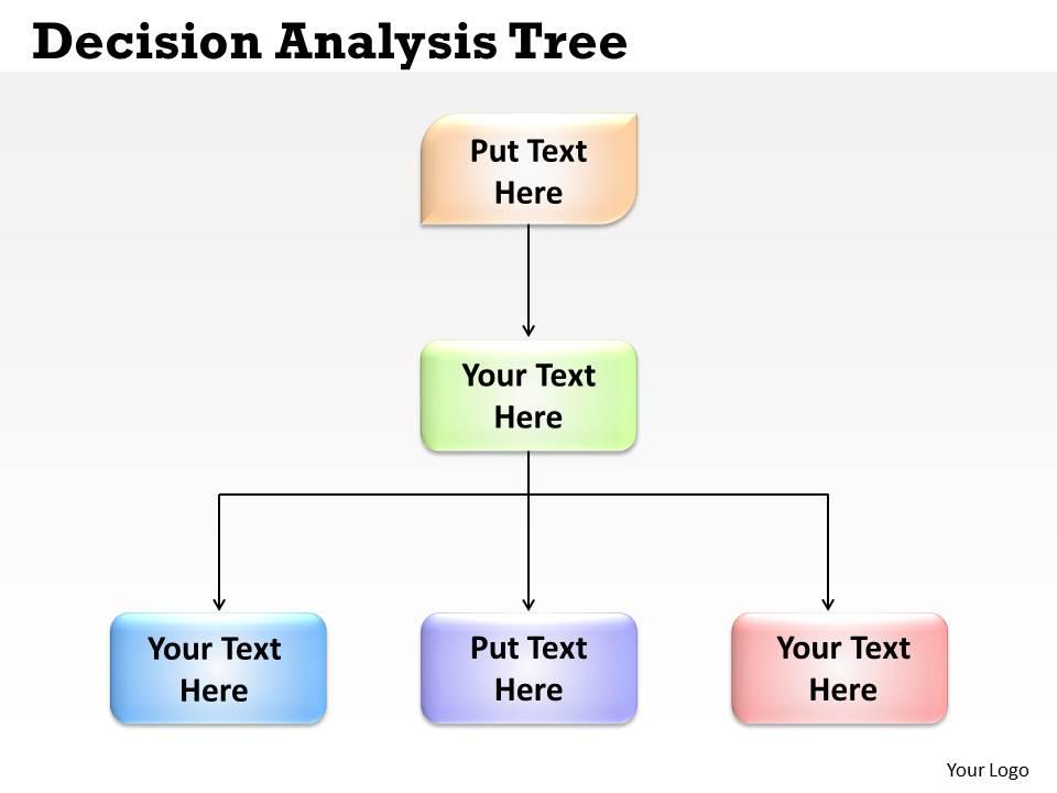 Decision analysis tree 7 Slide00