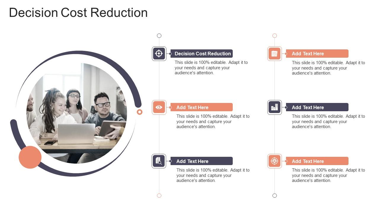 Decision Cost Reduction In Powerpoint And Google Slides Cpb