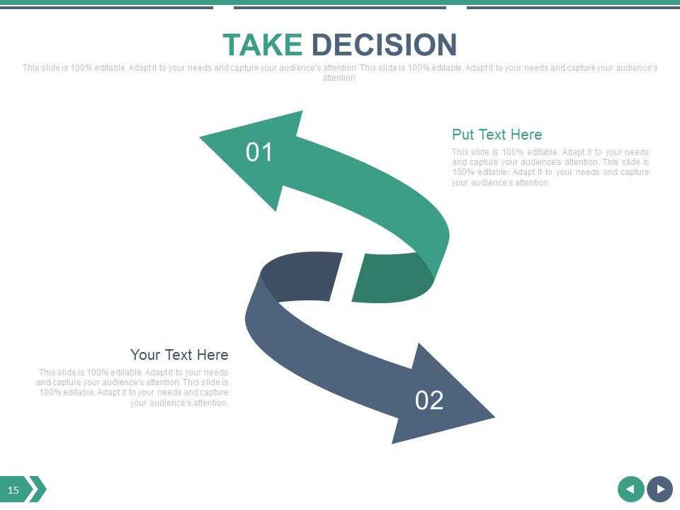 Decision Making Process Complete Powerpoint Deck With Slides ...