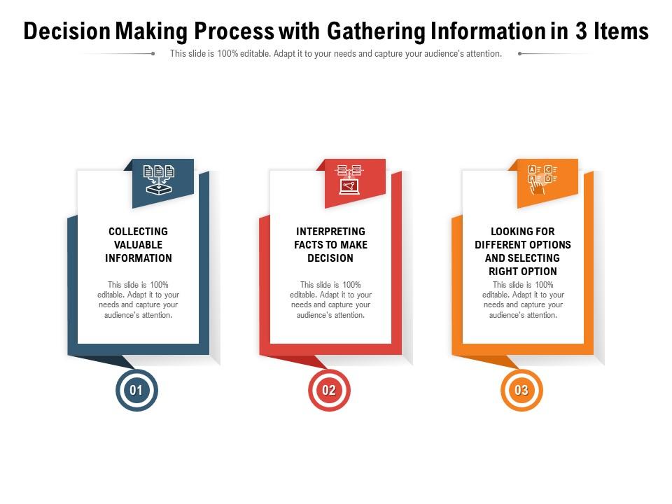 Decision making process with gathering information in 3 items Slide00
