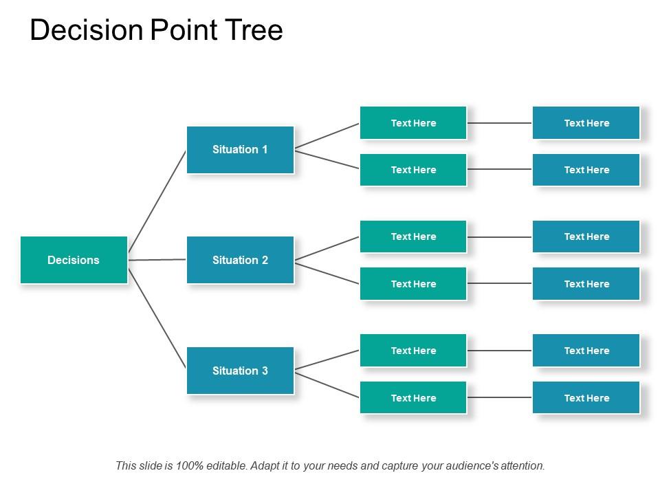 Decision Point Tree | PowerPoint Presentation Sample | Example of PPT ...