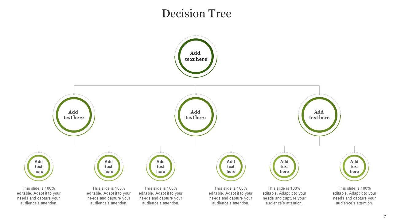 Decision Tree Bundle Powerpoint Ppt Templates And Slides PPT PowerPoint