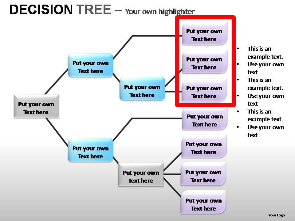 Decision Tree Powerpoint Presentation Slides | Presentation PowerPoint ...