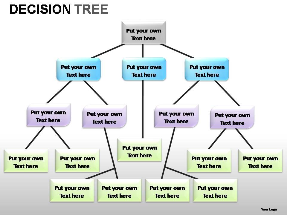 Decision Tree Powerpoint Presentation Slides | Presentation PowerPoint ...