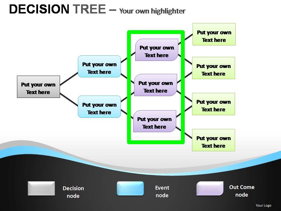 Decision Tree Powerpoint Presentation Slides | Presentation PowerPoint ...