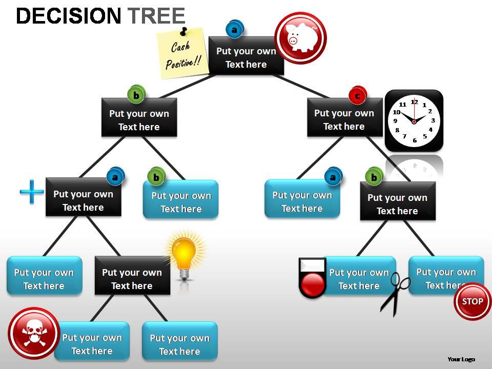 Decision Tree Powerpoint Presentation Slides | Presentation PowerPoint ...