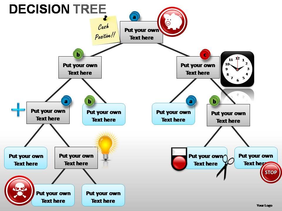 Decision Tree Powerpoint Presentation Slides | Presentation PowerPoint ...