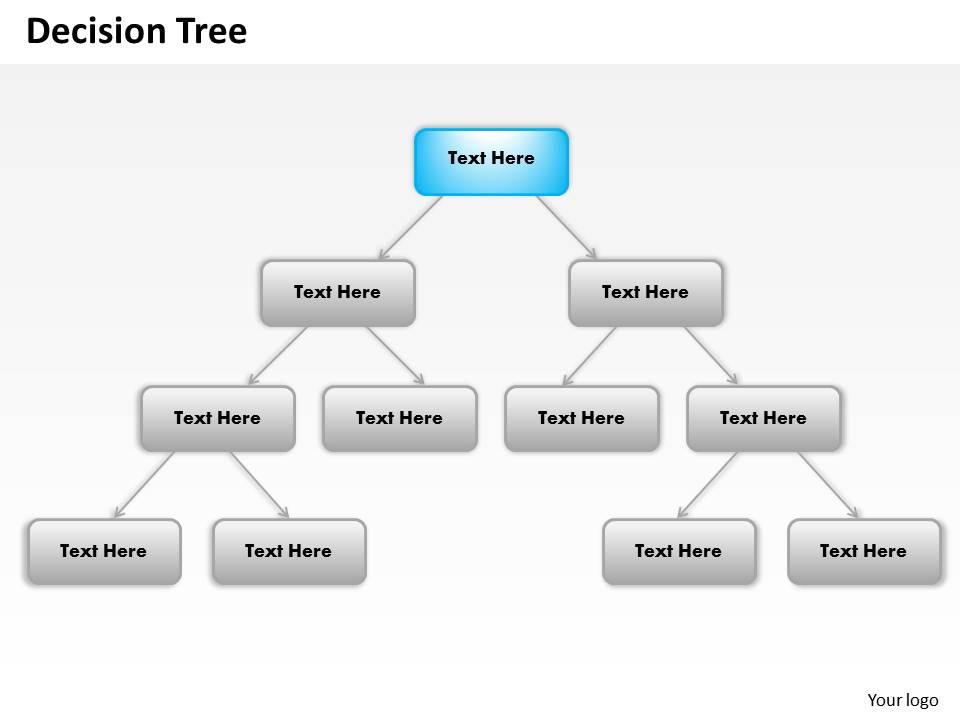 Decision Tree Powerpoint Template Slide | PPT Images Gallery ...