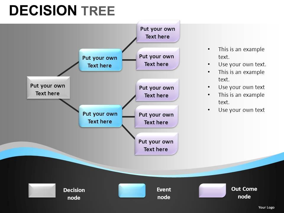 Decision Tree powerpoint Presentation Slides db | PowerPoint ...