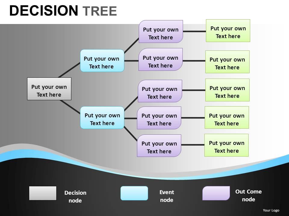 Decision Tree powerpoint Presentation Slides db | PowerPoint ...