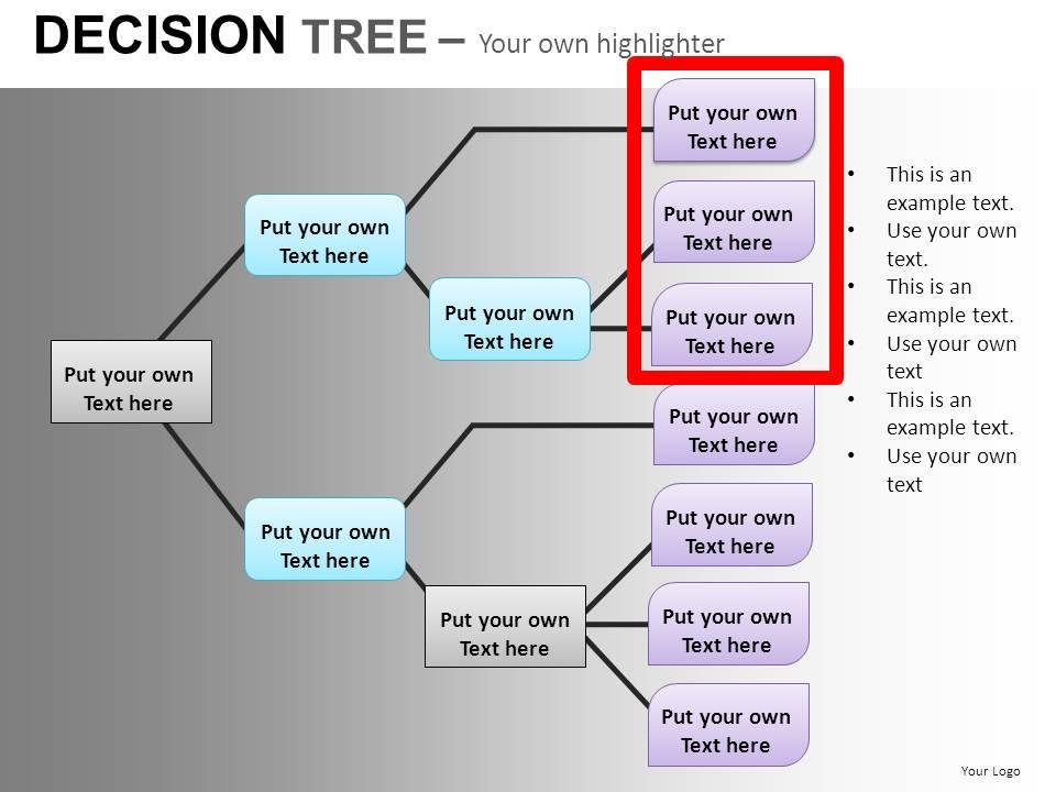 Decision Tree powerpoint Presentation Slides db | PowerPoint ...