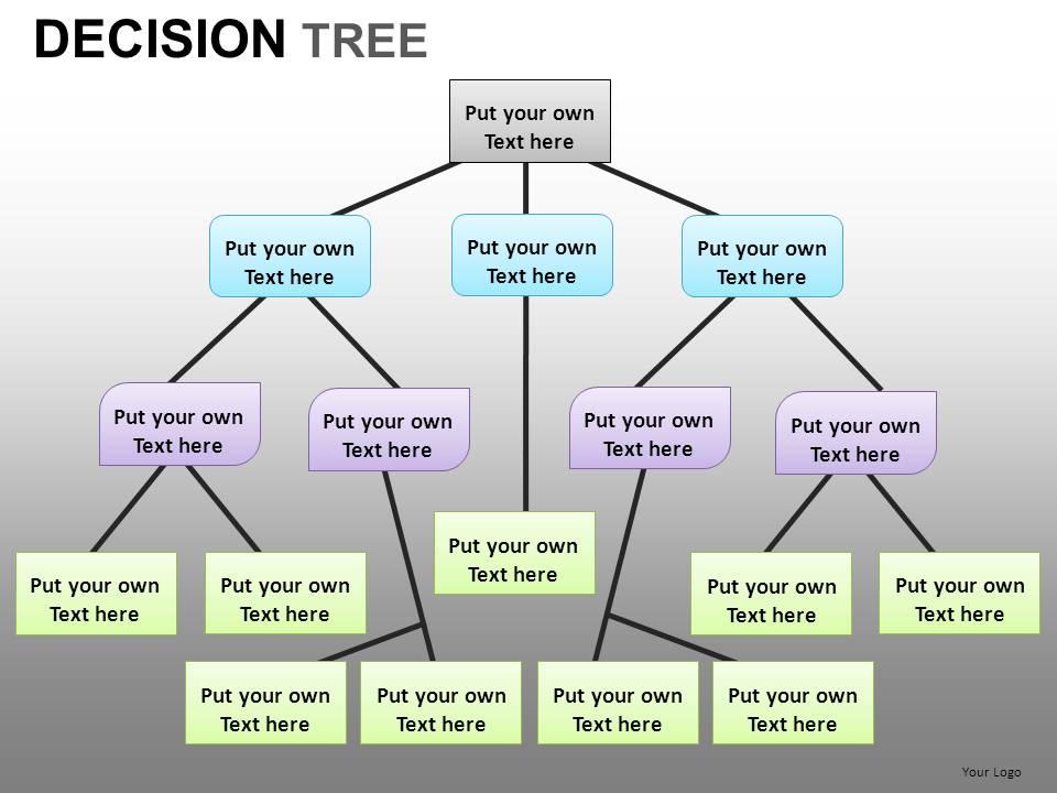 Decision Tree powerpoint Presentation Slides db | PowerPoint ...