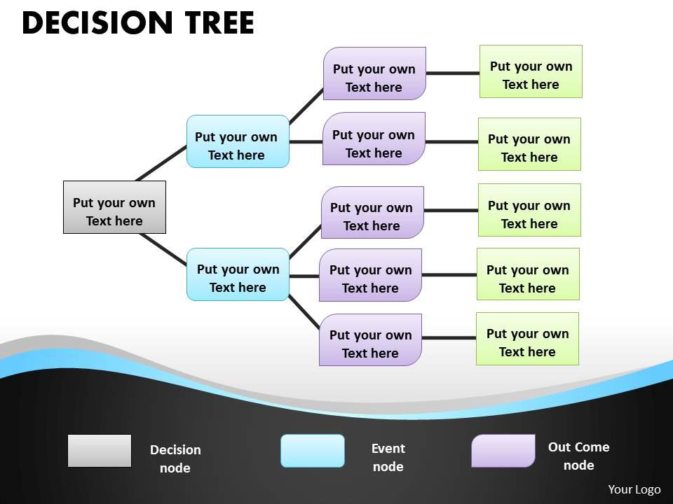 Decision Tree PPT concept diagram 13 | Templates PowerPoint Slides ...