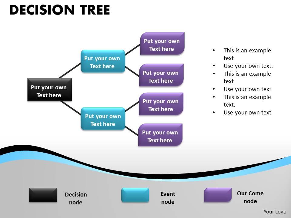 Decision tree ppt diagram 14 Slide00