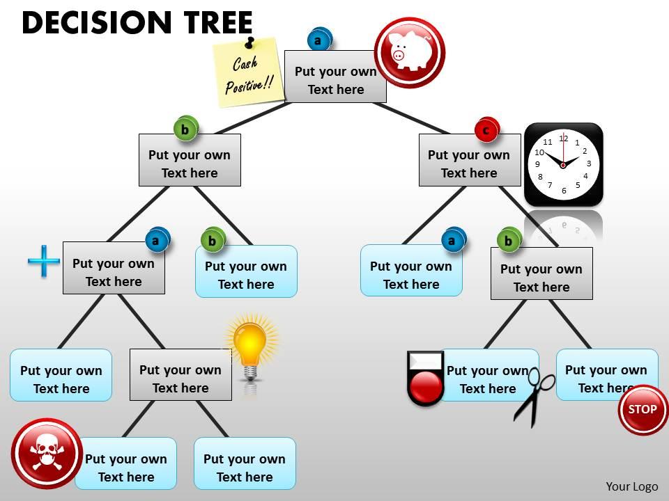 Top 10 Free Decision Tree PowerPoint Presentation Templates in 2025