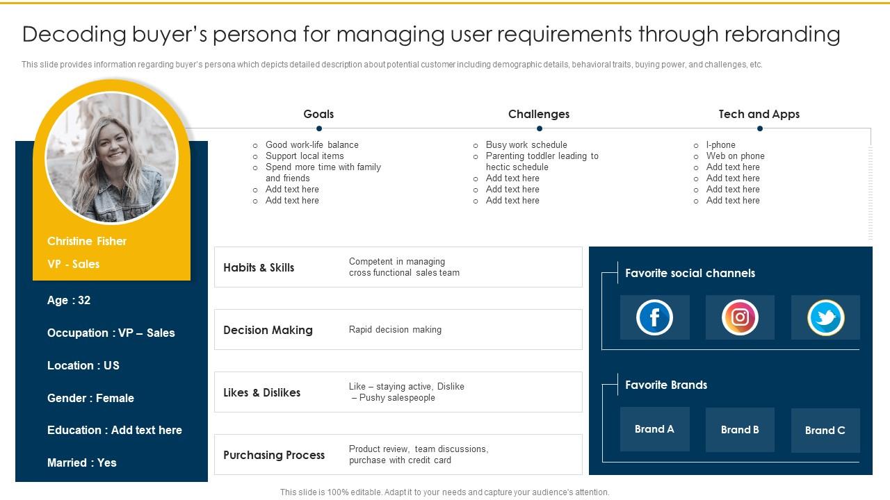 Decoding Buyers Persona Rebranding Retaining Brand Slide01