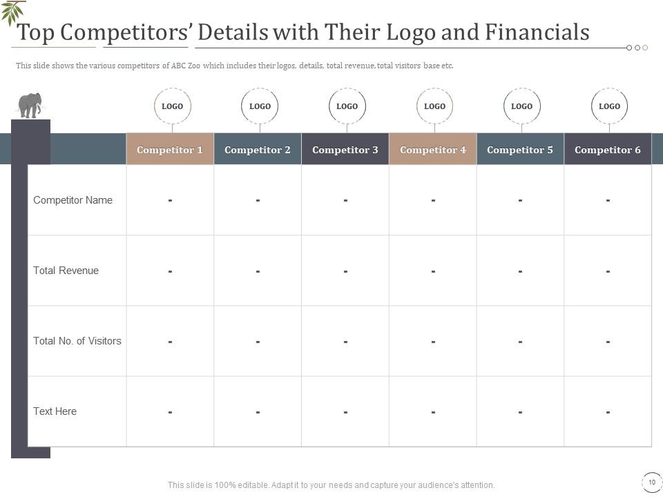 Top 10 Increase Decrease PowerPoint Presentation Templates in 2026