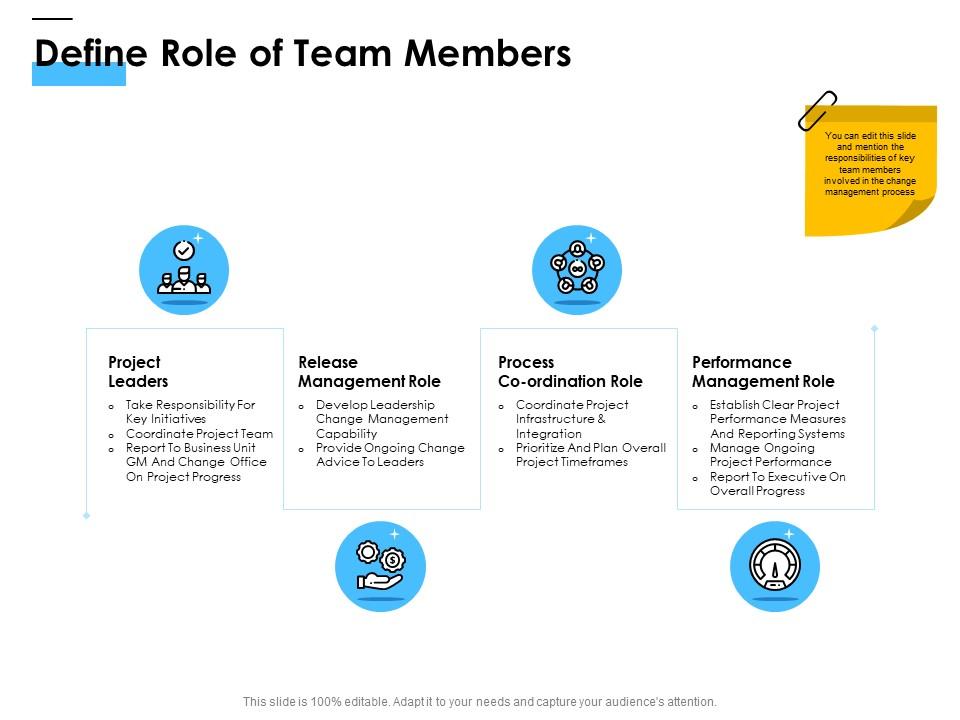 Define Role Of Team Members Ppt Powerpoint Presentation Ideas Design  Inspiration | Presentation Powerpoint Templates | Ppt Slide Templates |  Presentation Slides Design Idea