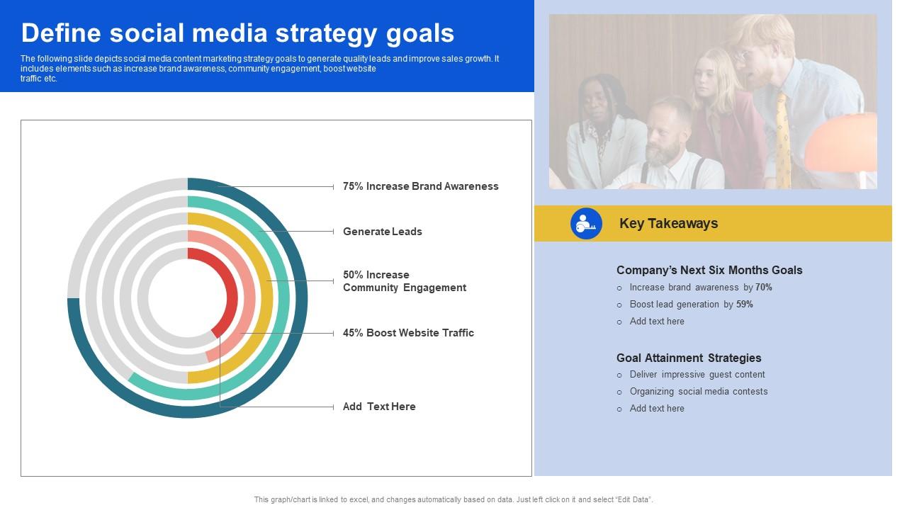 Define Social Media Strategy Goals Introduction To Micromarketing Customer MKT SS V