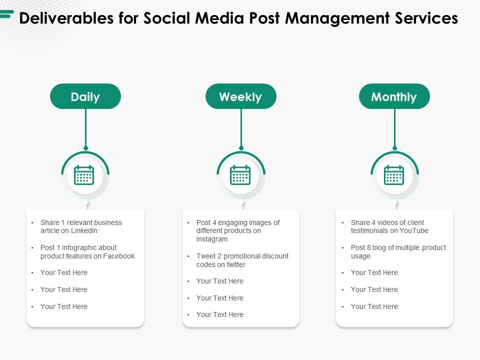 Deliverables For Social Media Post Management Services Ppt Powerpoint