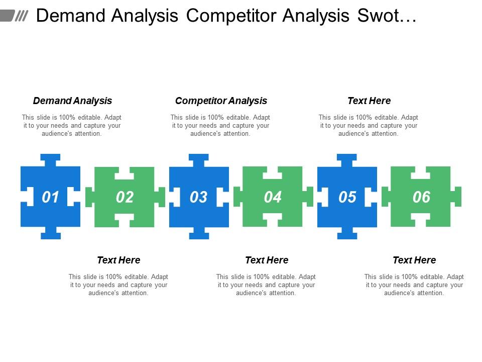 Demand analysis competitor analysis swot analysis marketing objectives Slide01