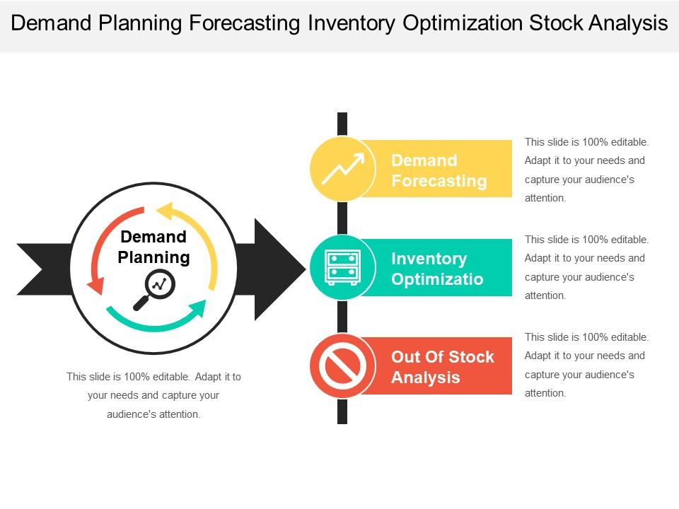 regional utilization_RU_Demand Planning Forecasting Inventory Optimization