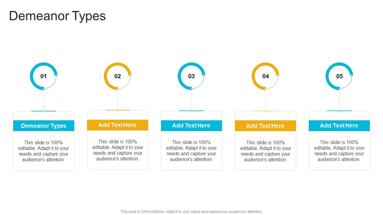 Demeanor Types In Powerpoint And Google Slides Cpb PPT Template