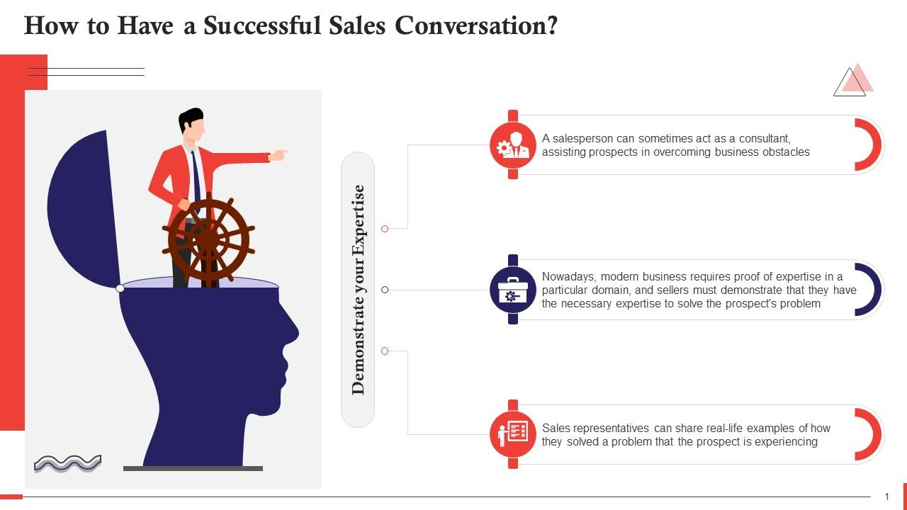 Demonstrate Your Expertise For A Successful Sales Conversation Training Ppt