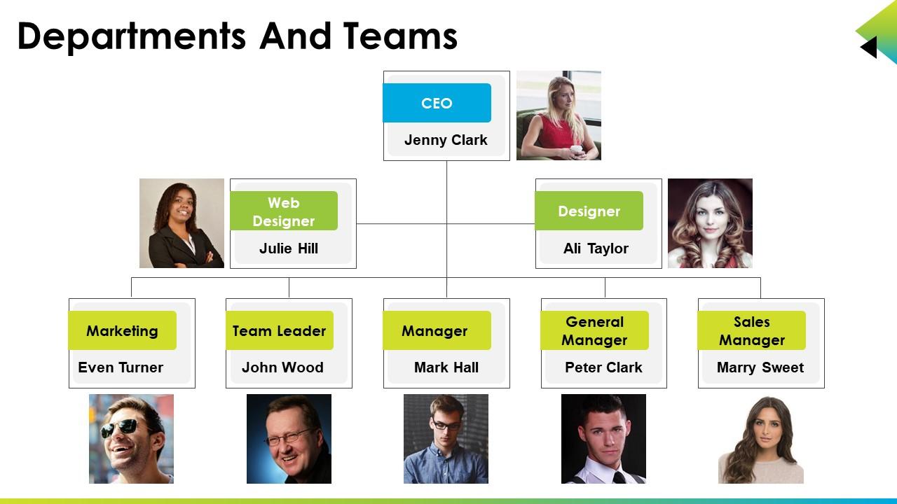Departments and teams good ppt example