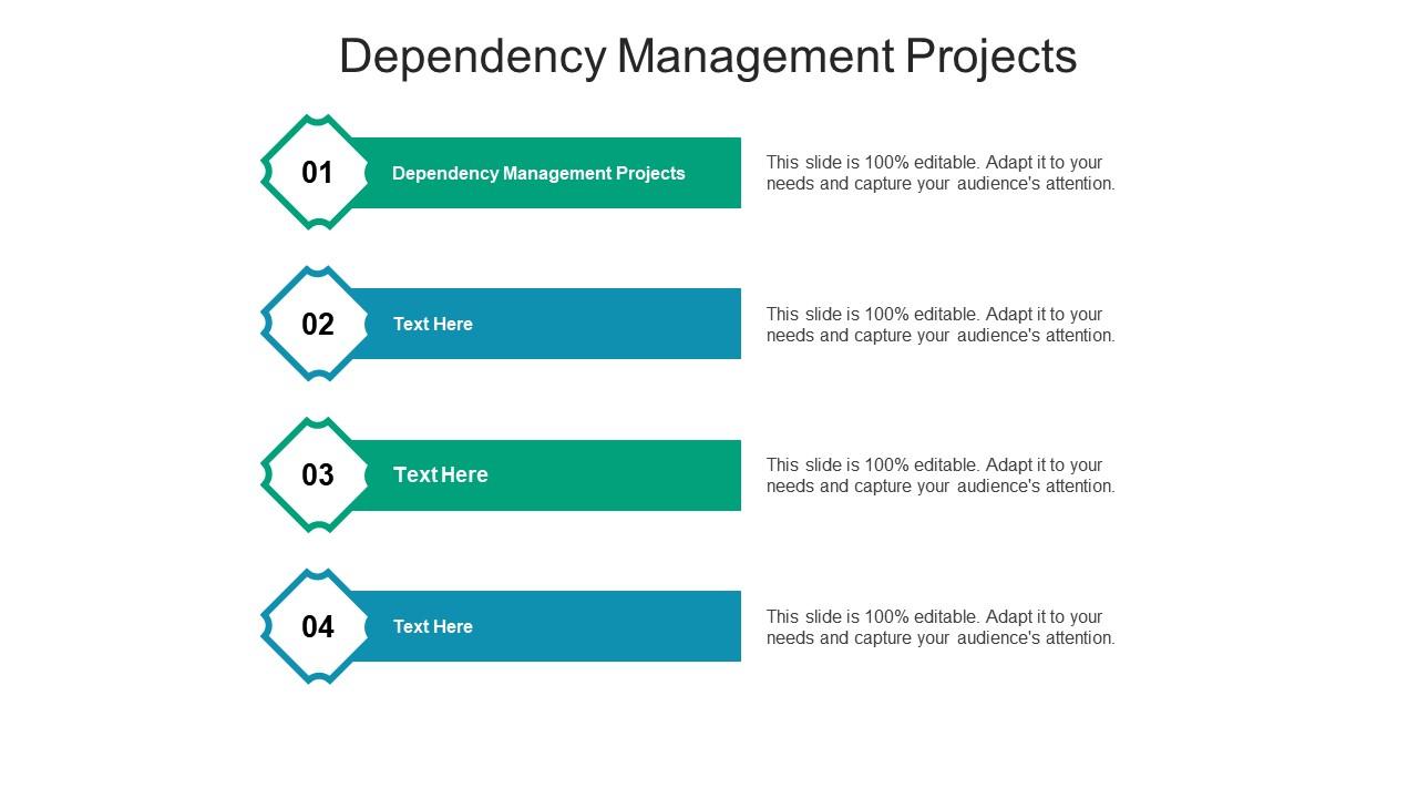 Top 10 Dependency Diagram PowerPoint Presentation Templates in 2024