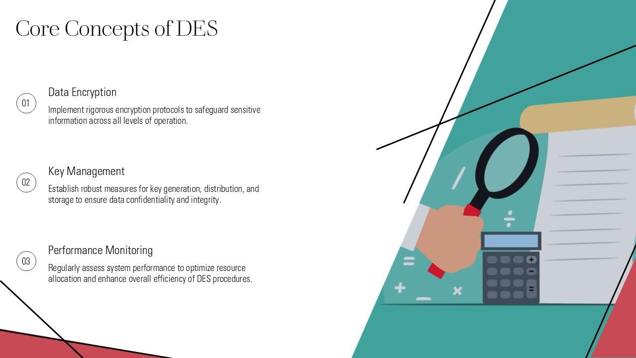 Top 10 Analyse Des Risques PowerPoint Presentation Templates in 2026