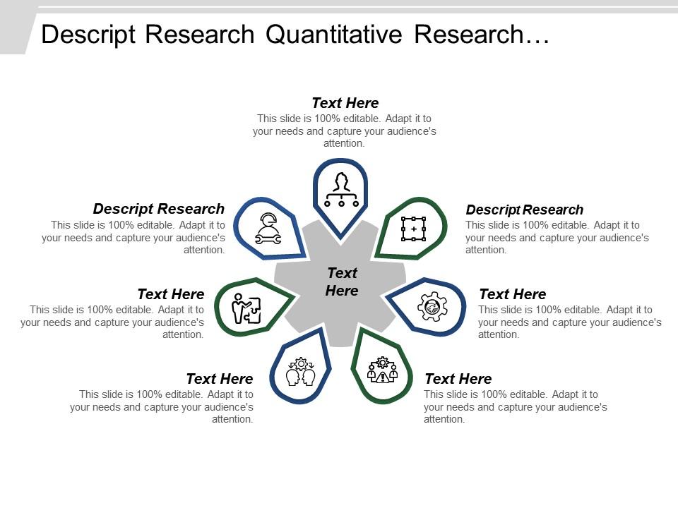 Descript research quantitative research leadership strategy multiplier effect Slide00