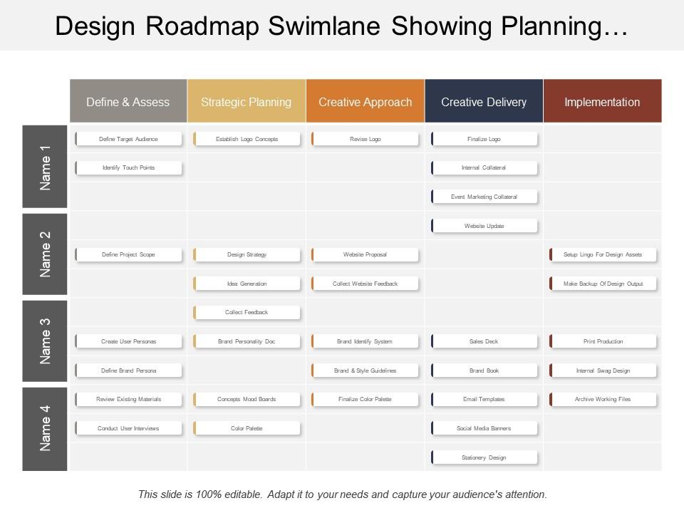 design_roadmap_swimlane_showing_planning_approach_delivery_implementation_Slide01