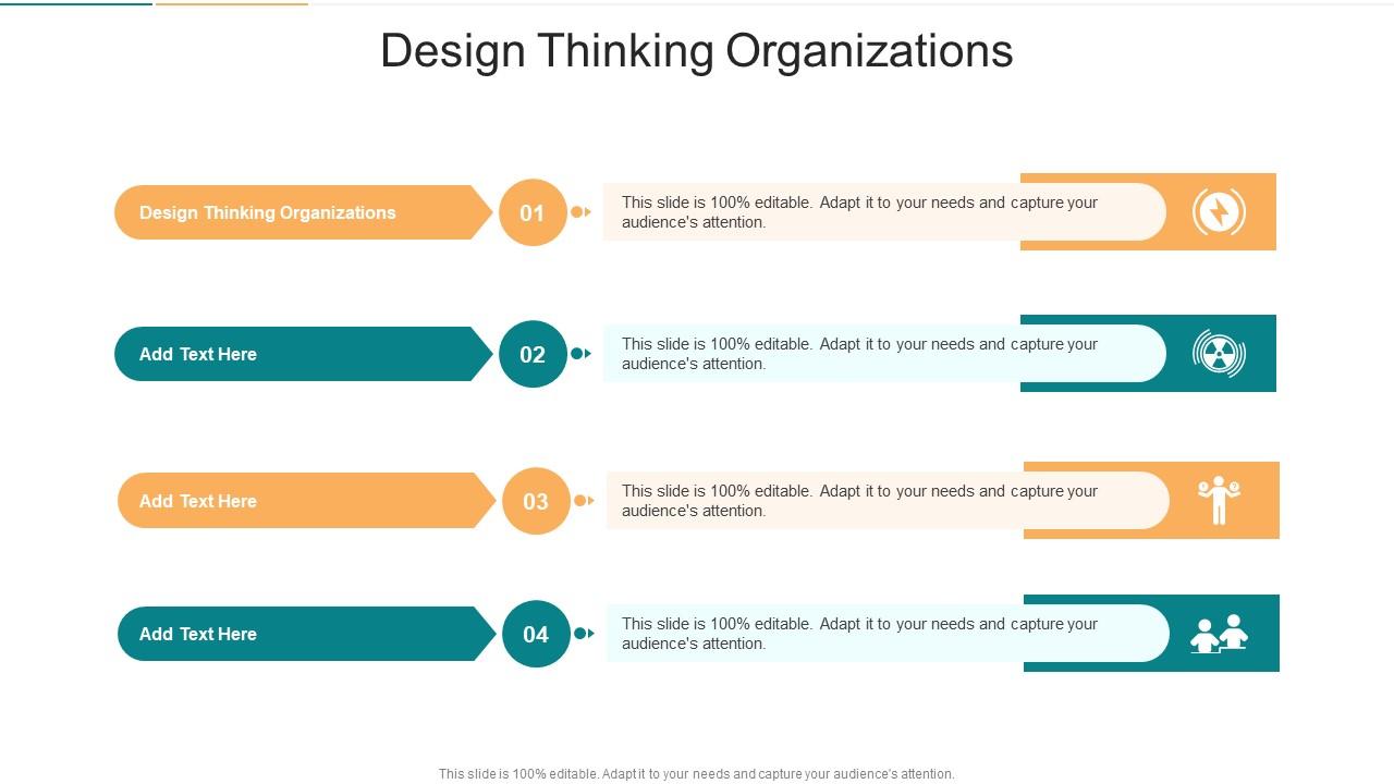 Design Thinking Organizations In Powerpoint And Google Slides Cpb PPT ...