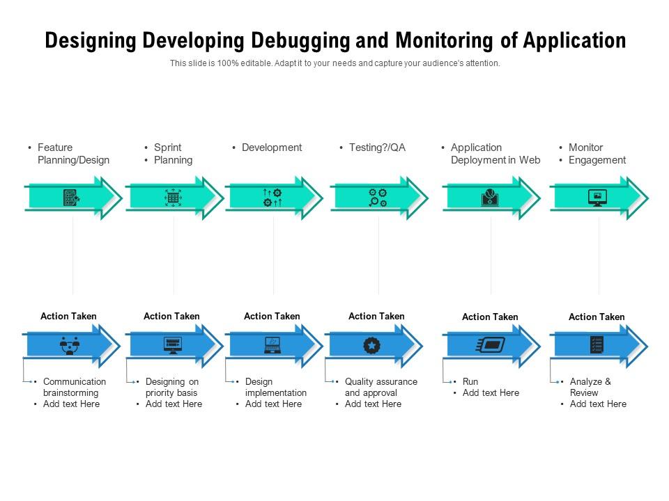 Designing Developing Debugging And Monitoring Of Application ...